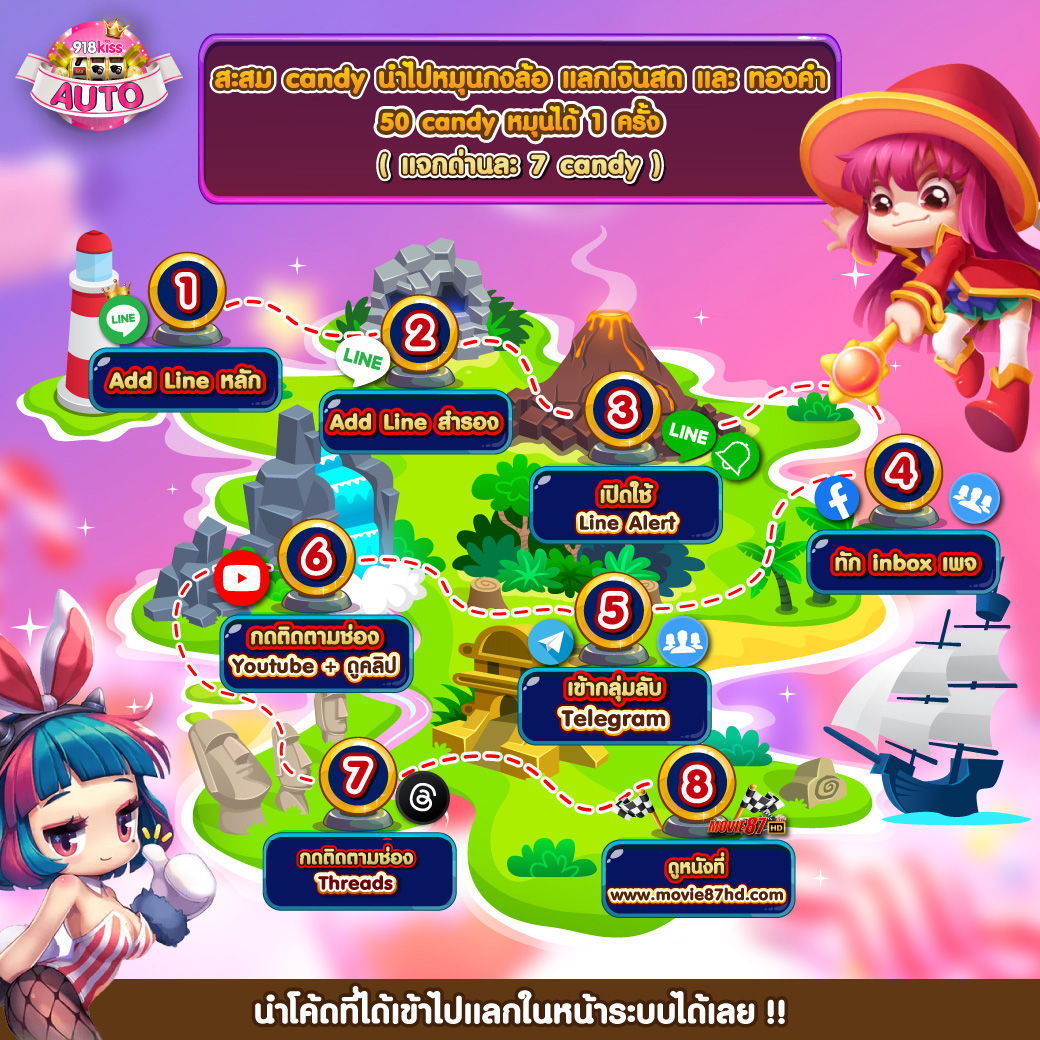 101tiger เว็บตรง สล็อต ฝากถอนออโต้ ไม่ผ่านเอเย่นต์ 2026