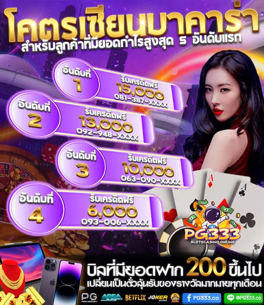 10รับ100สมาชิกใหม่ wallet เว็บตรง สล็อต ฝากถอนออโต้ ไม่ผ่านเอเย่นต์ 2026