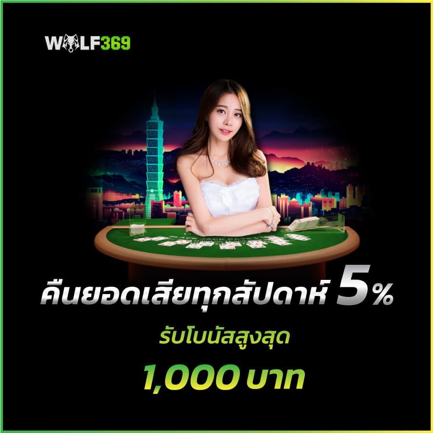 123boss เว็บตรง สล็อต ฝากถอนออโต้ ไม่ผ่านเอเย่นต์ 2026