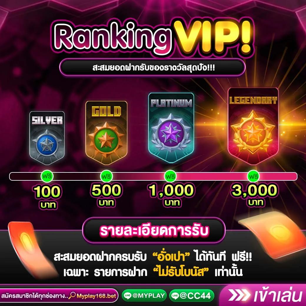 123true เว็บตรง สล็อต ฝากถอนออโต้ ไม่ผ่านเอเย่นต์ 2026