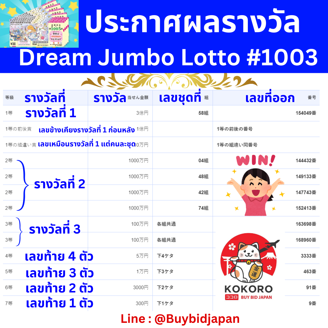 460bet เข้าสู่ระบบ เว็บตรง สล็อต ฝากถอนออโต้ ไม่ผ่านเอเย่นต์ 2026