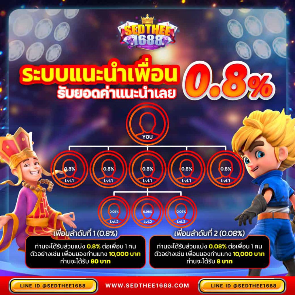 biowin99 เว็บตรง สล็อต ฝากถอนออโต้ ไม่ผ่านเอเย่นต์ 2026