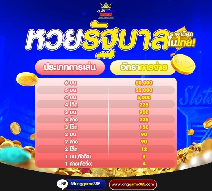 bkk gaming เว็บตรง สล็อต ฝากถอนออโต้ ไม่ผ่านเอเย่นต์ 2026
