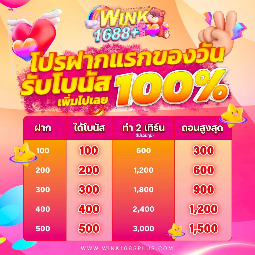 fun88 เว็บตรง สล็อต ฝากถอนออโต้ ไม่ผ่านเอเย่นต์ 2026