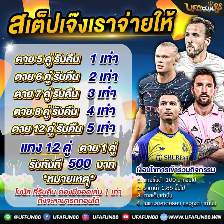huay2525 เว็บตรง สล็อต ฝากถอนออโต้ 2026