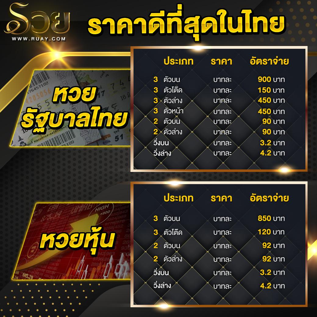 kingdom66 เว็บตรง ฝากถอนออโต้ สล็อต ฝากถอนรวดเร็ว 2026