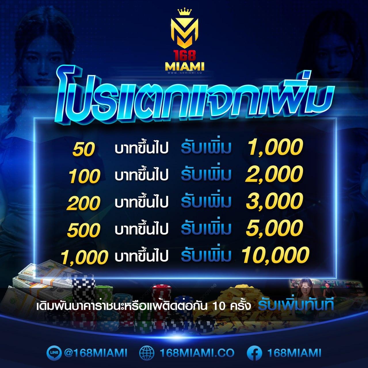 kub coin เว็บตรง สล็อต ฝากถอนออโต้ ไม่ผ่านเอเย่นต์ 2026
