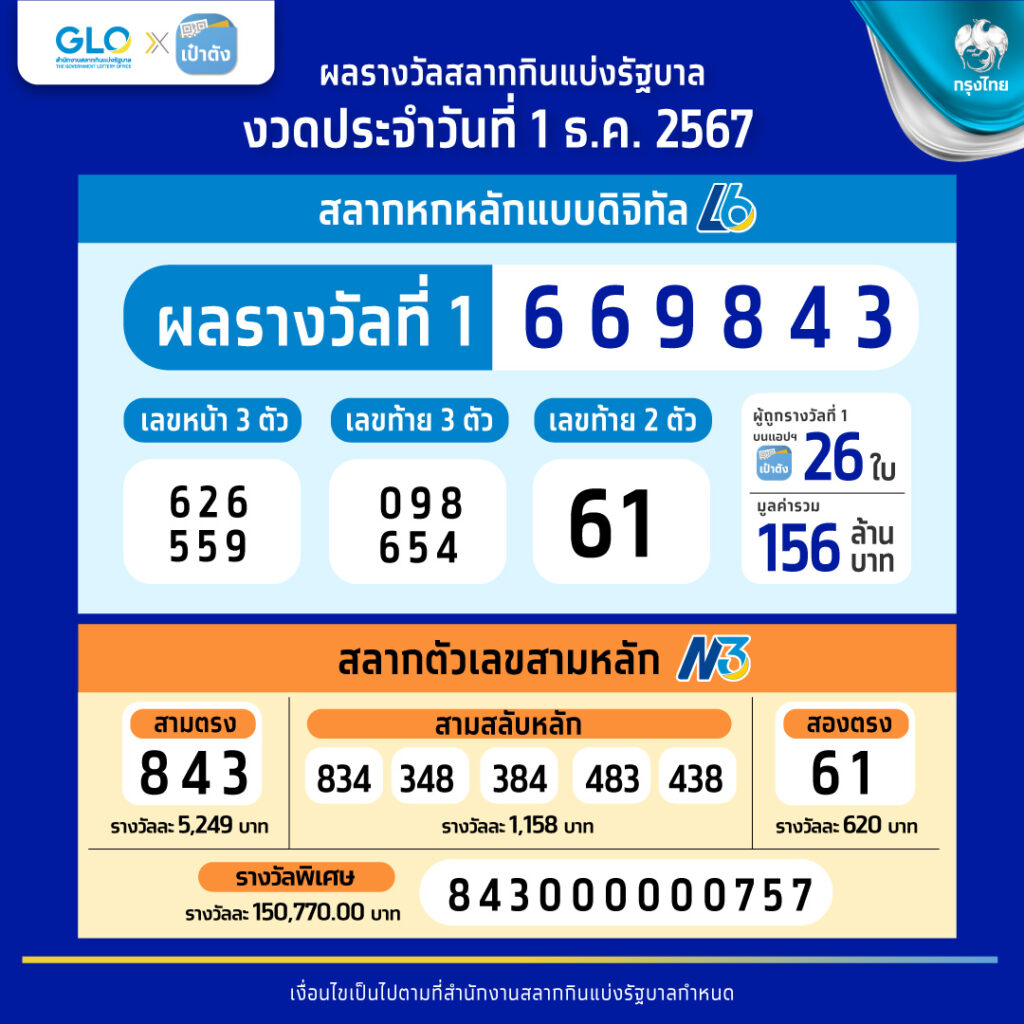 lotto vip เว็บตรง สล็อต ฝากถอนออโต้ ไม่ผ่านเอเย่นต์ 2026