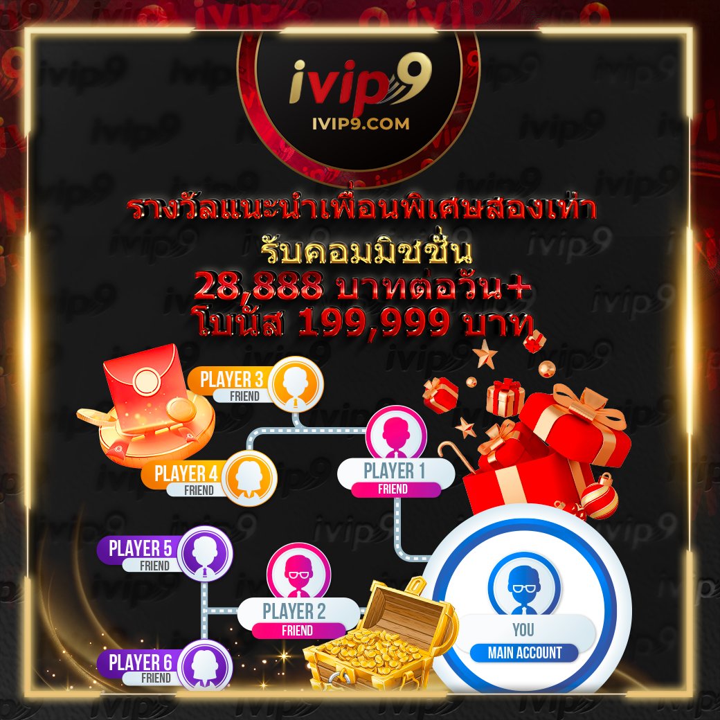 peis เว็บตรง สล็อต ฝากถอนออโต้ ไม่ผ่านเอเย่นต์ 2026