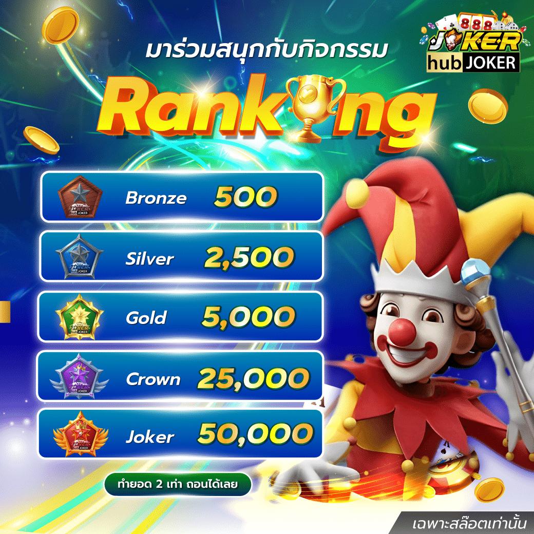 slot wallet 789 เว็บตรง สล็อต ฝากถอนออโต้ ไม่ผ่านเอเย่นต์ 2026