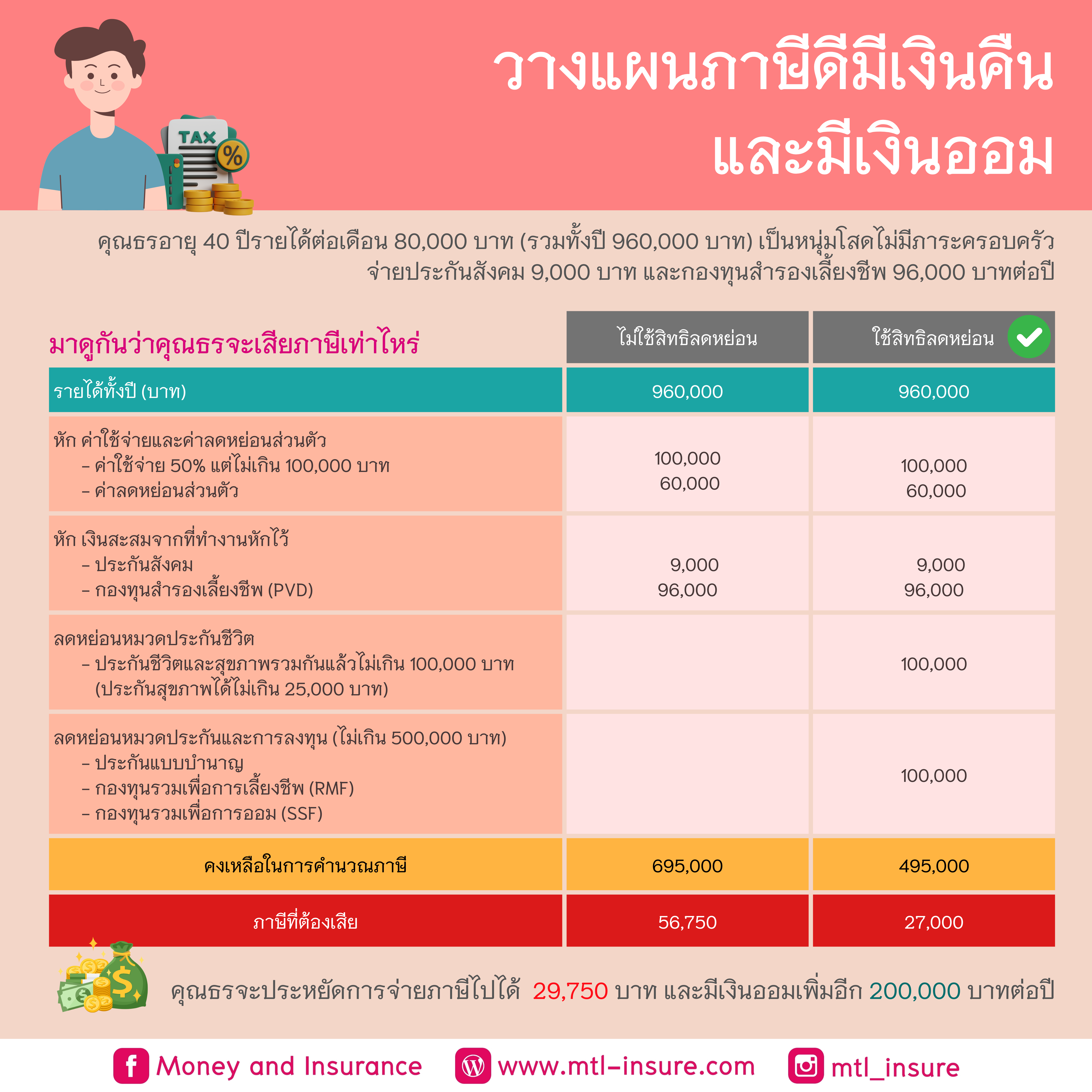 smr478 slot เว็บตรง สล็อต ฝากถอนออโต้ ไม่ผ่านเอเย่นต์ 2026