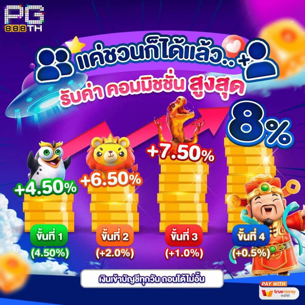 tgabet88 เว็บตรง สล็อต ฝากถอนออโต้ ไม่ผ่านเอเย่นต์ 2026