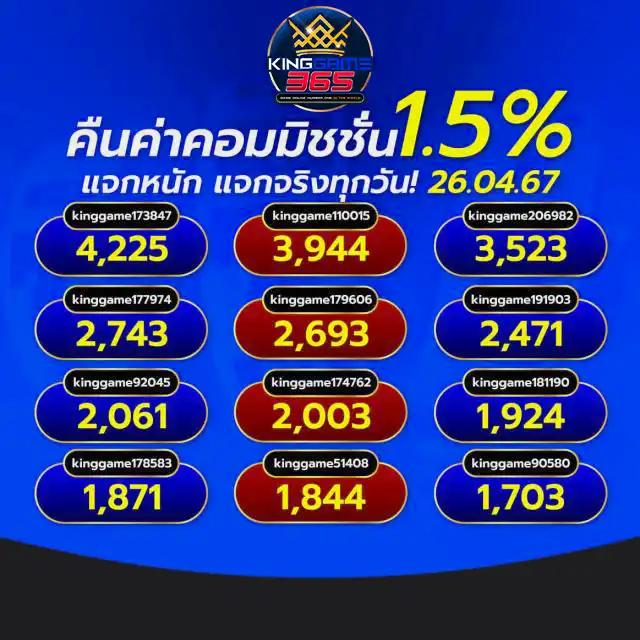 whanjeab666 เว็บตรง สล็อต ฝากถอนออโต้ ไม่ผ่านเอเย่นต์ 2026