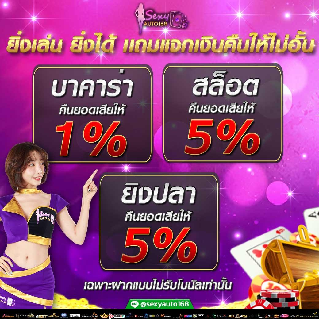 ของแทร่1688 เว็บตรงสล็อต ฝากถอนออโต้ ไม่ผ่านเอเย่นต์ 2026