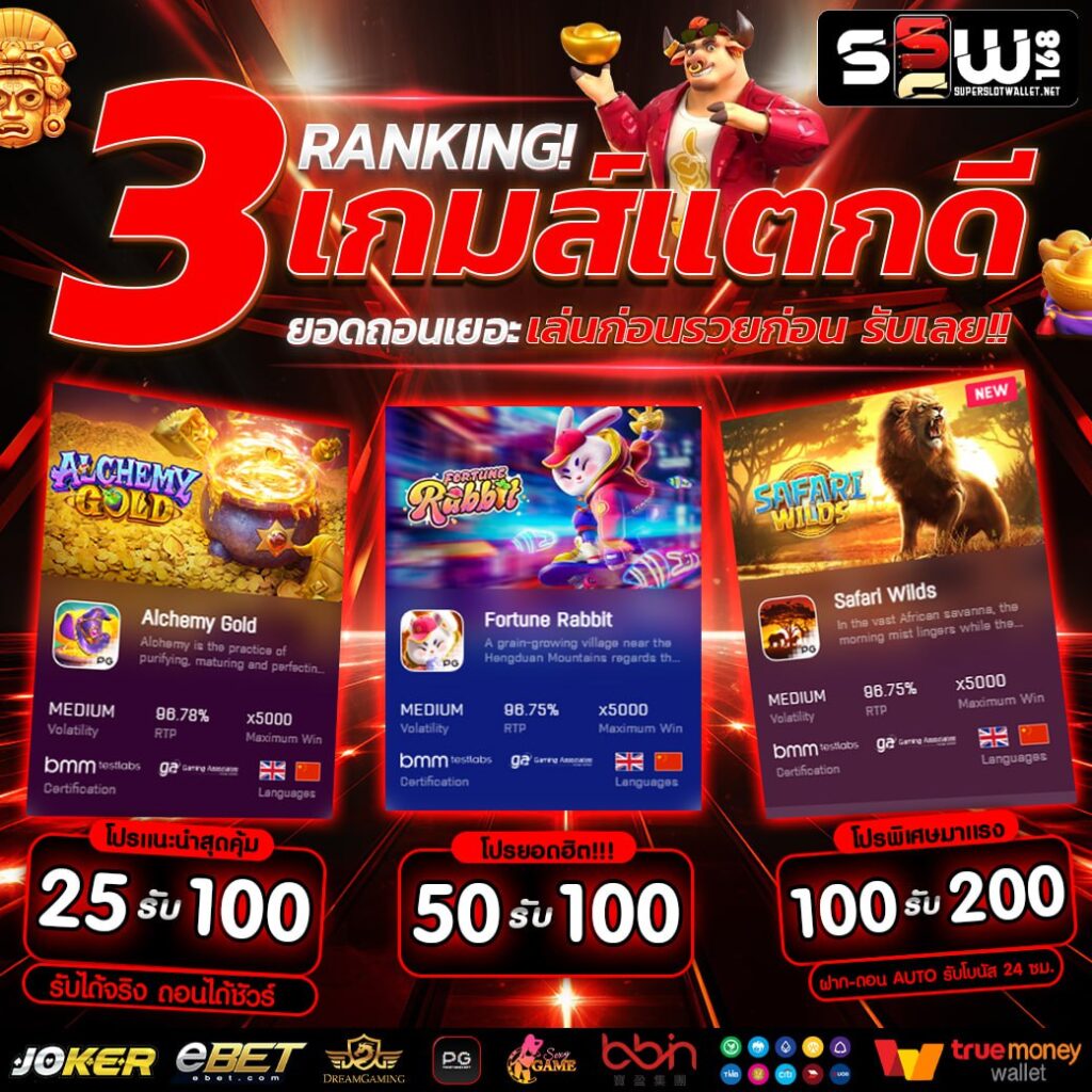 ทดลองเล่นสล็อต pg999 เว็บตรง สล็อต ฝากถอนออโต้ ไม่ผ่านเอเย่นต์ 2026