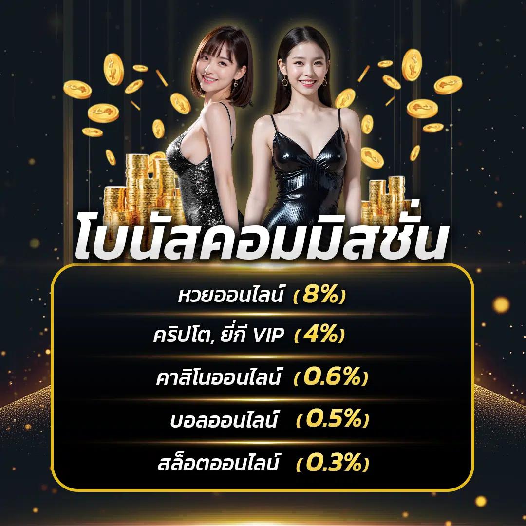 นาคา 77 เว็บตรงสล็อต ฝากถอนออโต้ ไม่ผ่านเอเย่นต์ 2026