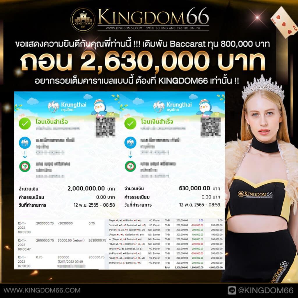 ยืนยันเบอร์ รับเครดิตฟรี 100 ไม่ต้องแชร์ เว็บตรง สล็อต ฝากถอนออโต้ ไม่ผ่านเอเย่นต์ 2026