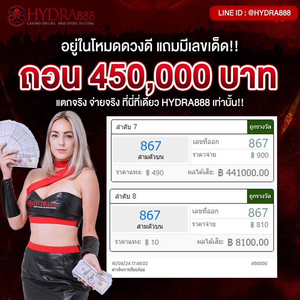 สล็อต456 เว็บตรง สล็อต ฝากถอนออโต้ ไม่ผ่านเอเย่นต์ 2026