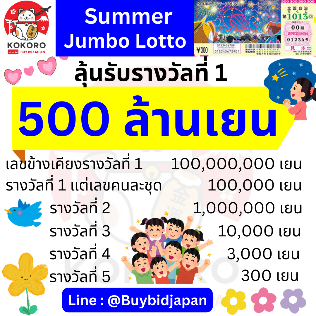 สล็อต pg ฝาก 1 รับ 100 ถอนไม่อั้น เว็บตรง สล็อต ฝากถอนออโต้ ถอนไม่อั้น 2026