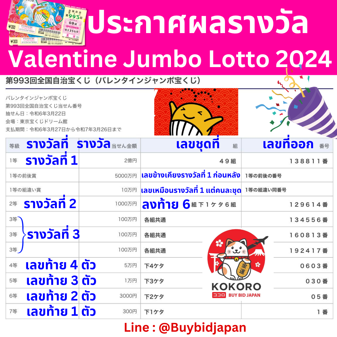สล็อต ฝากถอน true wallet เว็บตรง ฝากถอนออโต้ ไม่ผ่านเอเย่นต์ 2026