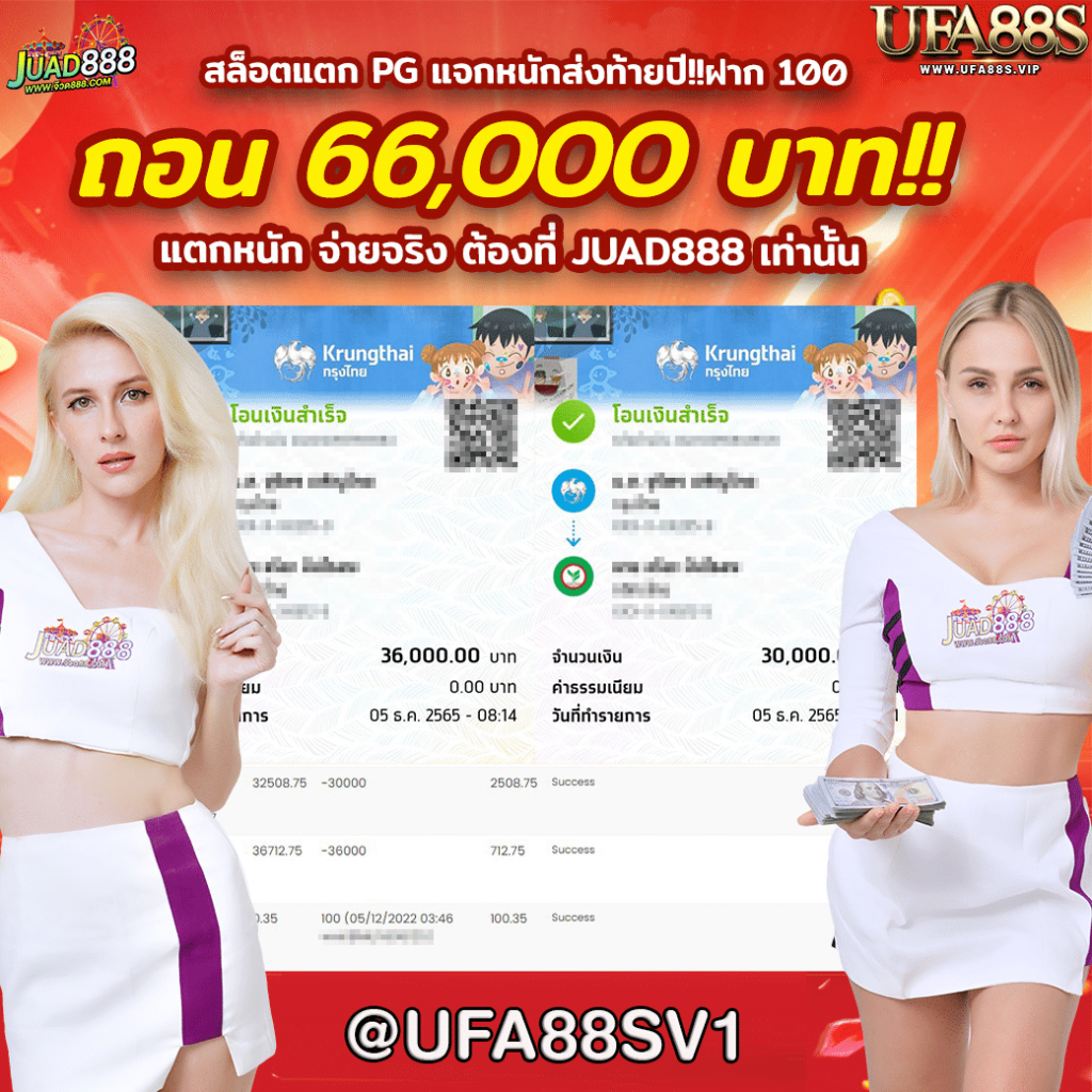 สล็อตเว็บตรง แตกหนัก เว็บตรงสล็อต ฝากถอนออโต้ ไม่ผ่านเอเย่นต์ 2026