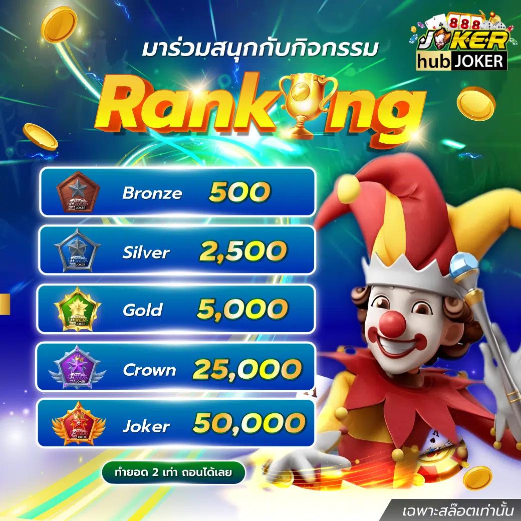เศรษฐี99สล็อต เว็บตรง สล็อต ฝากถอนออโต้ ไม่ผ่านเอเย่นต์ 2026
